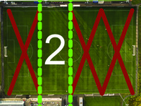 Rugby 3G  - Quarter 2