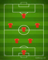 7V7 PITCH 2 RIGHT (12X6 GOALS)