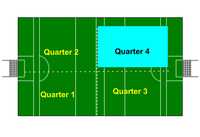 Main Pitch 4/4