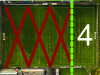 Rugby 3G  - Quarter 4