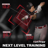 Full Training Floor - Package 2