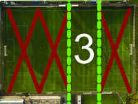 Rugby 3G  - Quarter 3