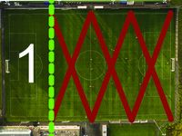 Rugby 3G  - Quarter 1